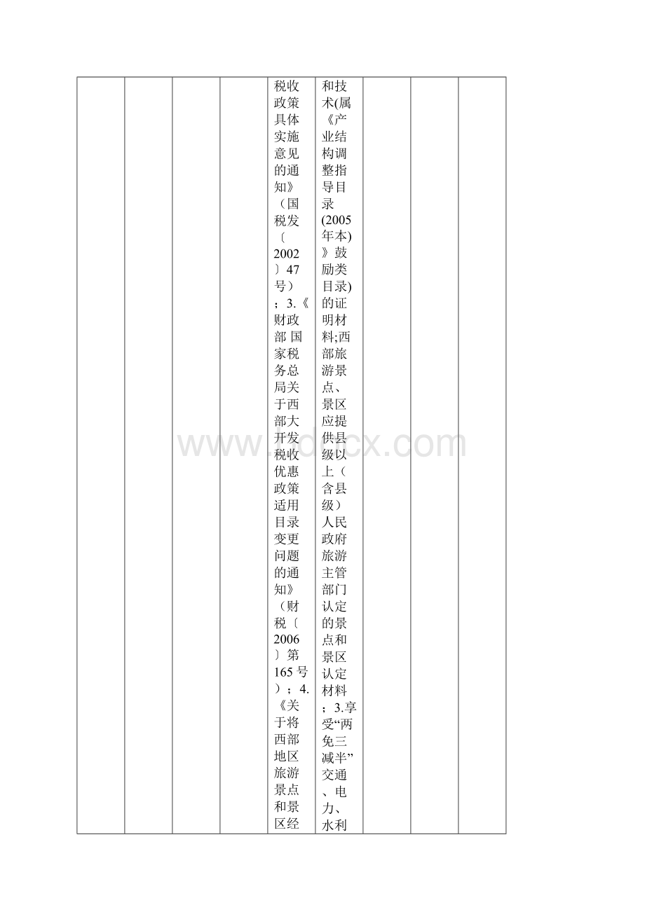 企业所得税优惠项目表国家税务总局文件.docx_第2页