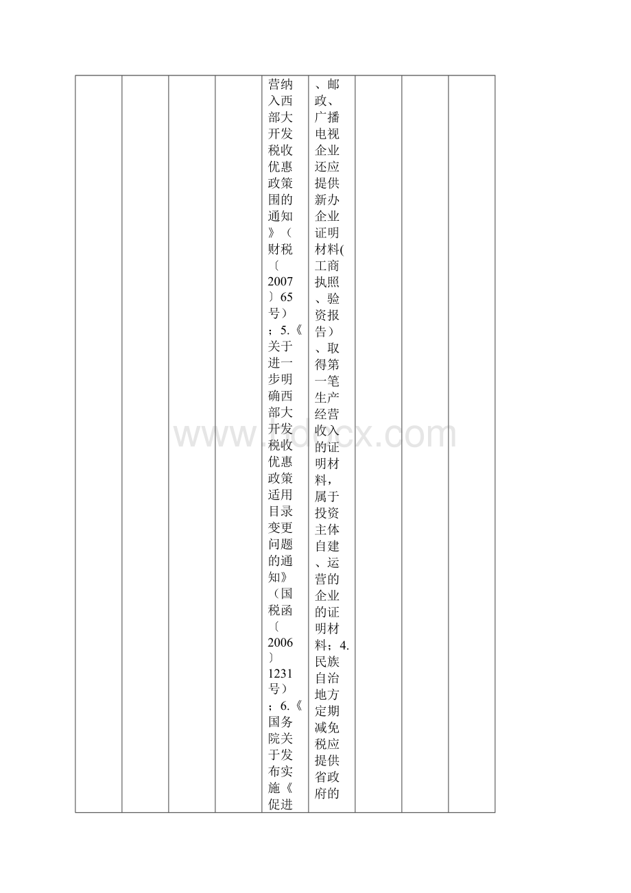 企业所得税优惠项目表国家税务总局文件.docx_第3页