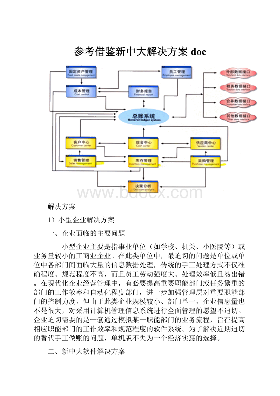 参考借鉴新中大解决方案doc.docx