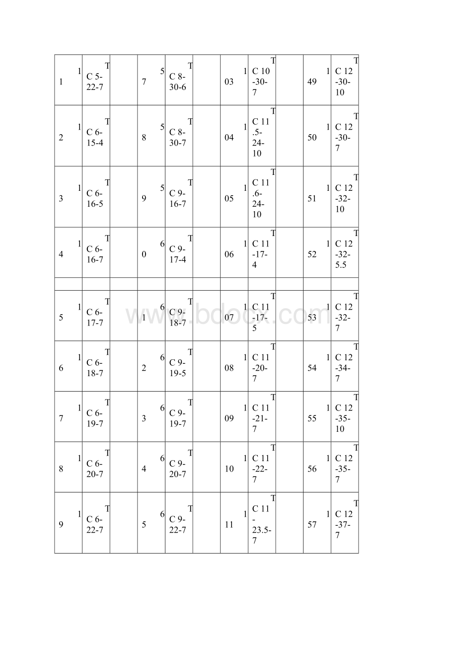 TC骨架油封的规格尺寸型号.docx_第3页