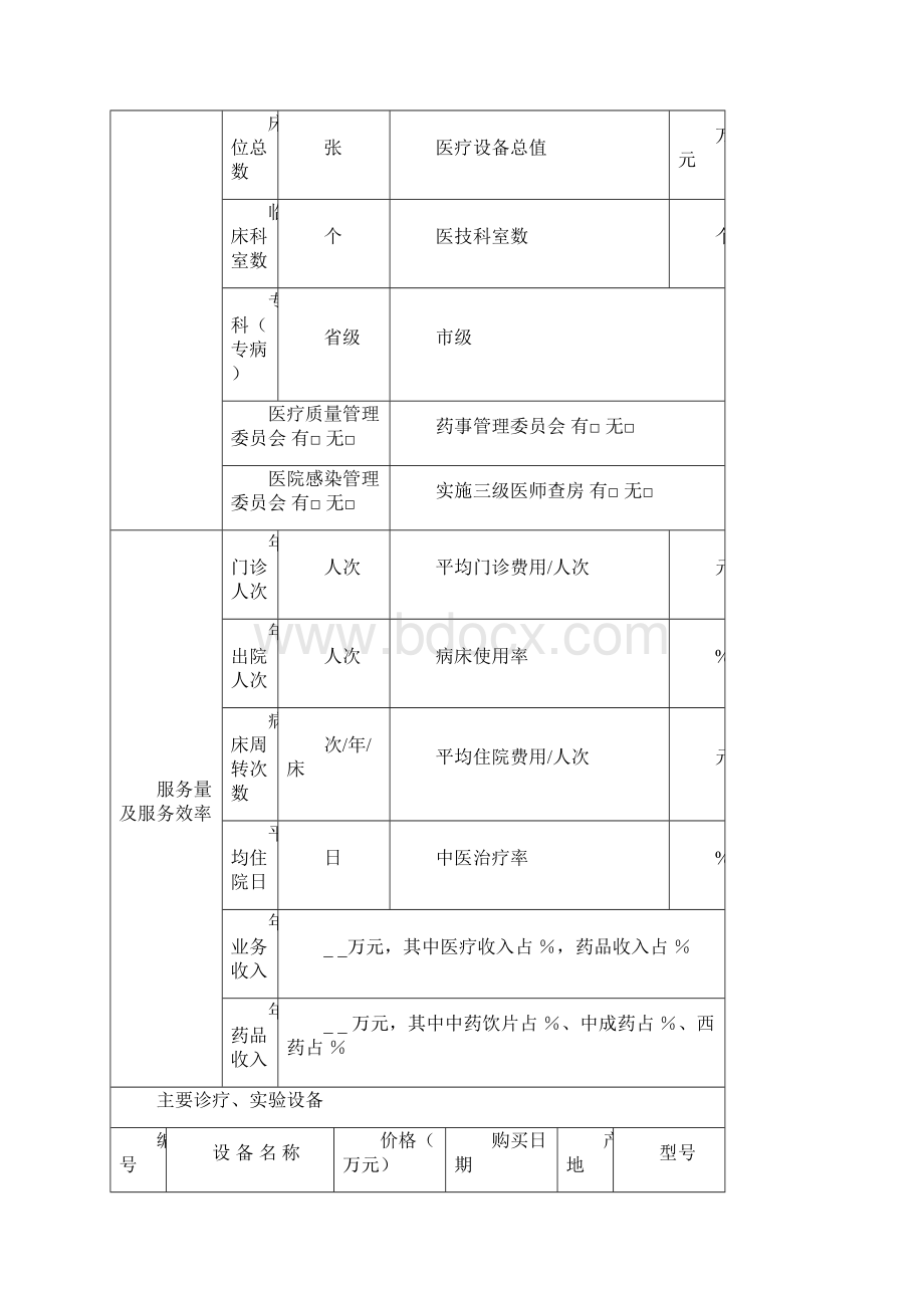 完整word版专科专病项目申报书.docx_第2页