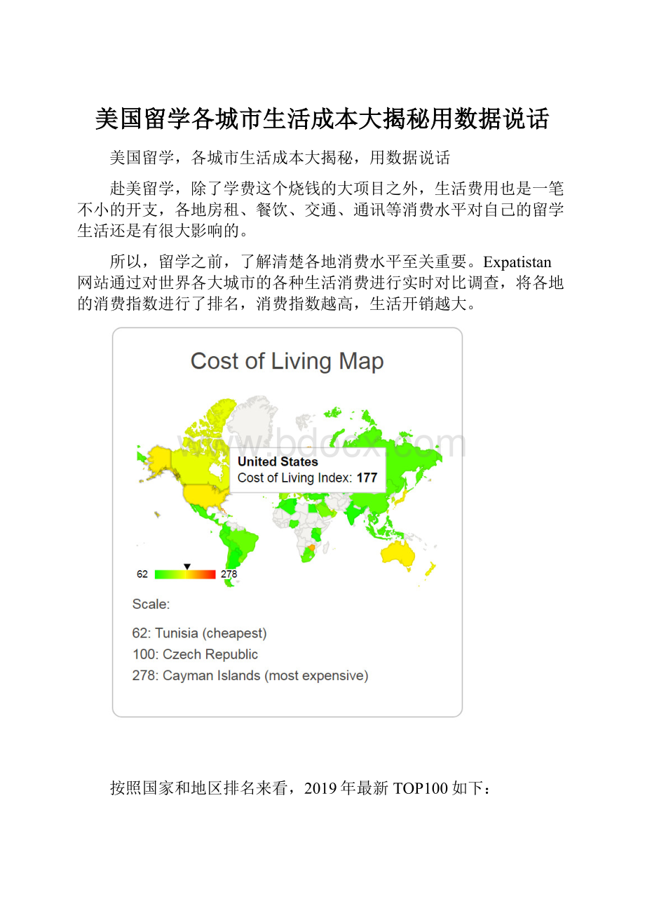 美国留学各城市生活成本大揭秘用数据说话.docx