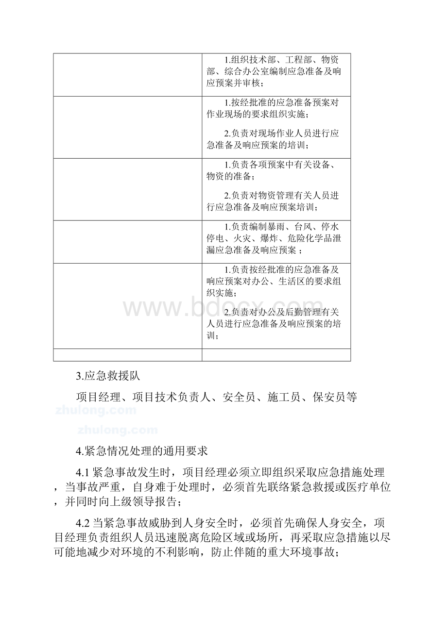 防台风防暴雨防雷暴应急预案 标准安全作业指导书.docx_第3页