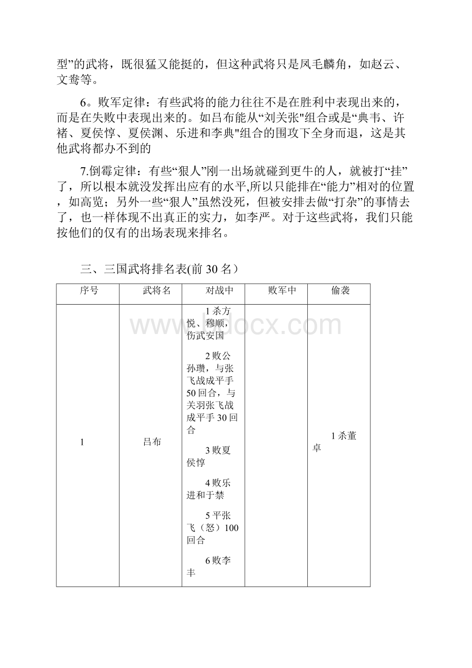 三国演义中的武将武力值排名大略版.docx_第2页