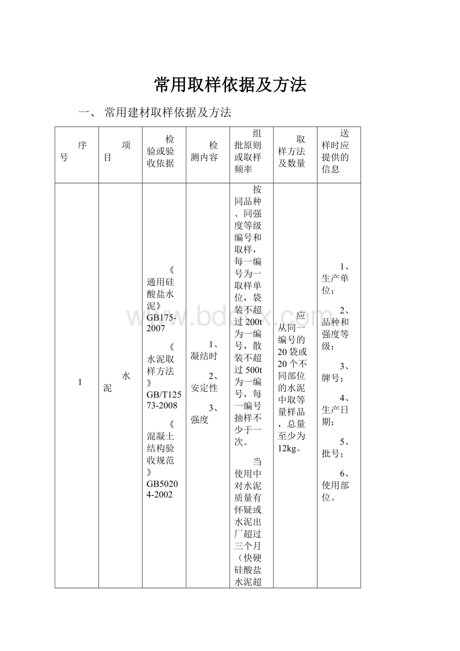 常用取样依据及方法.docx