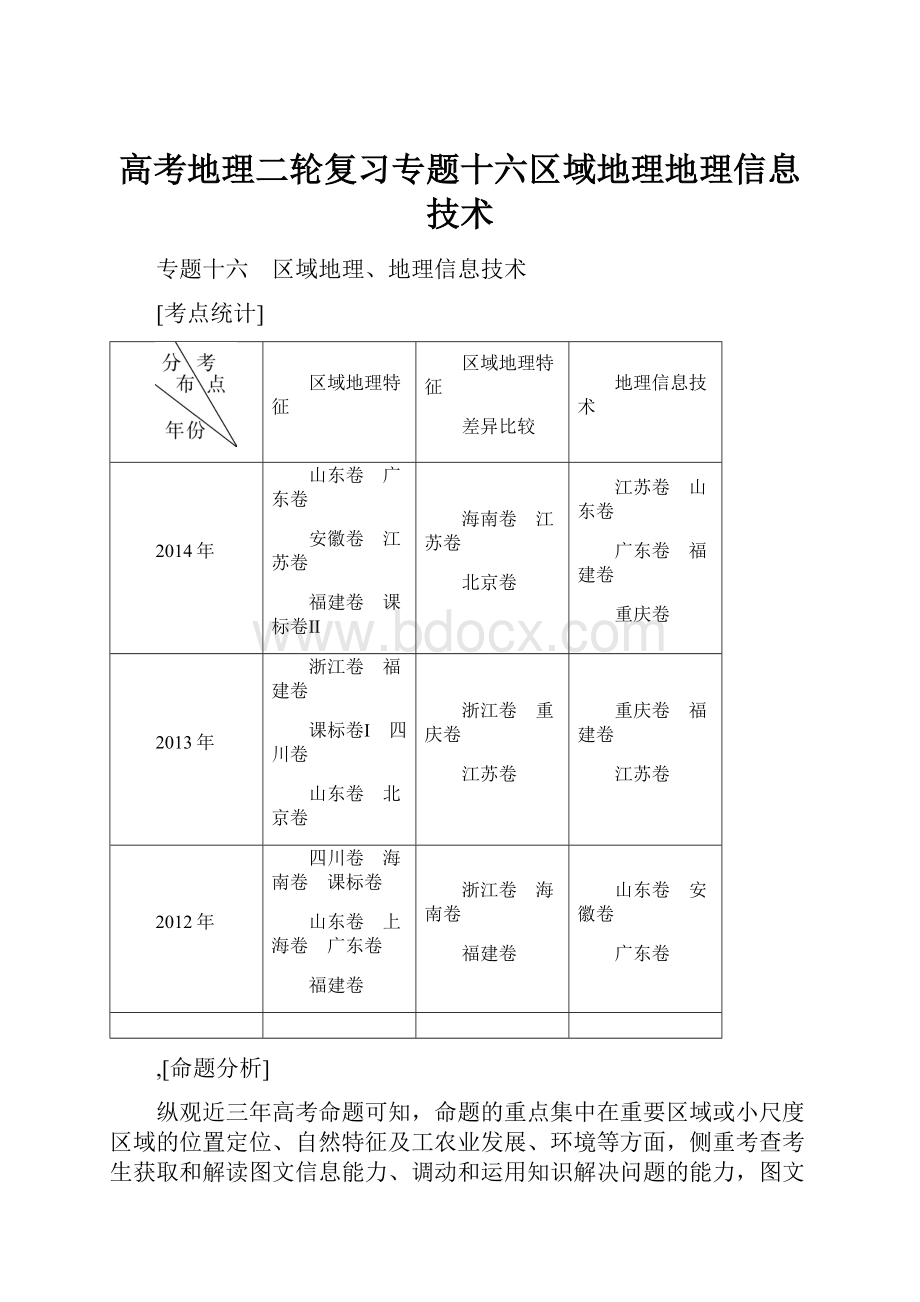 高考地理二轮复习专题十六区域地理地理信息技术.docx