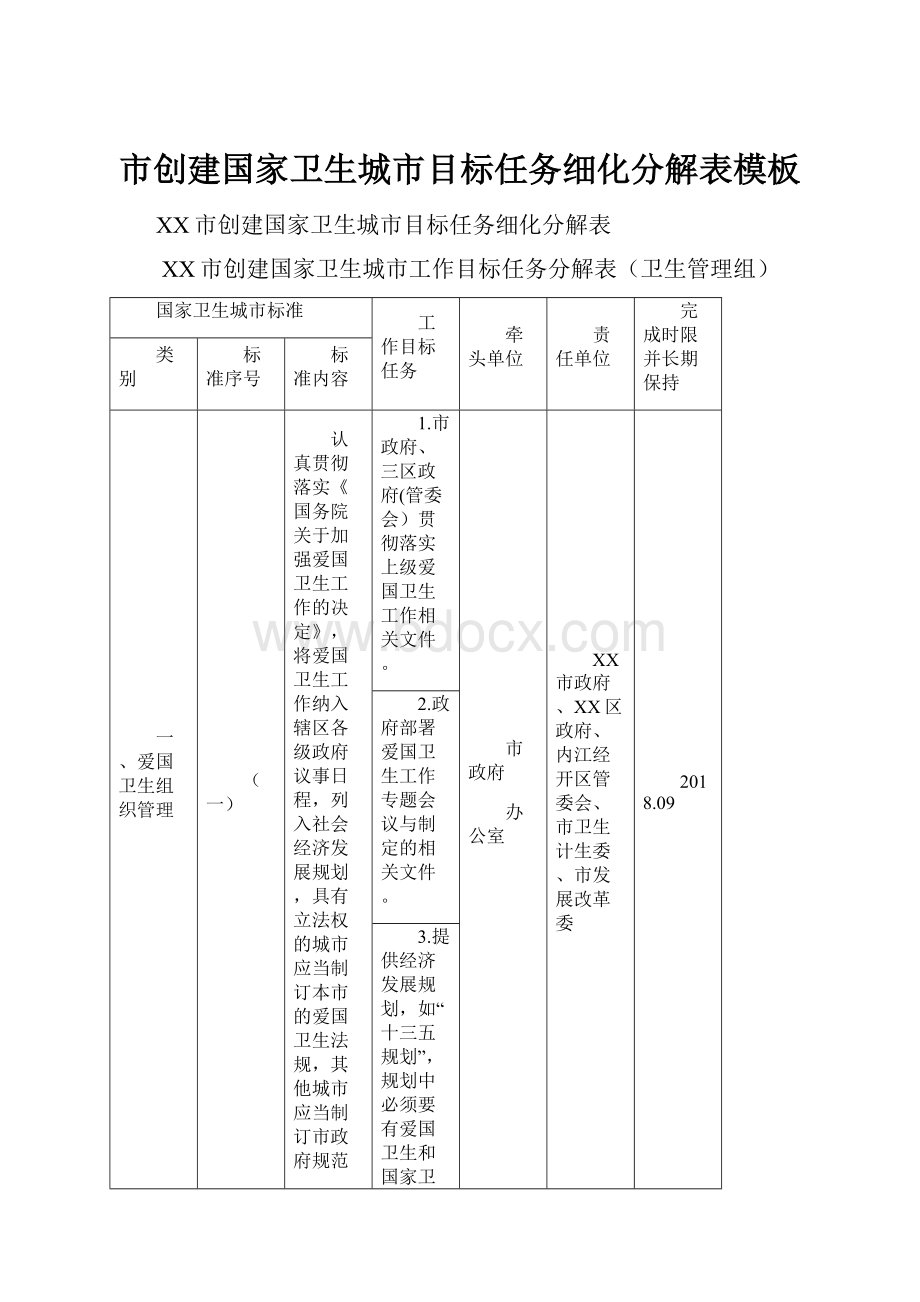 市创建国家卫生城市目标任务细化分解表模板.docx