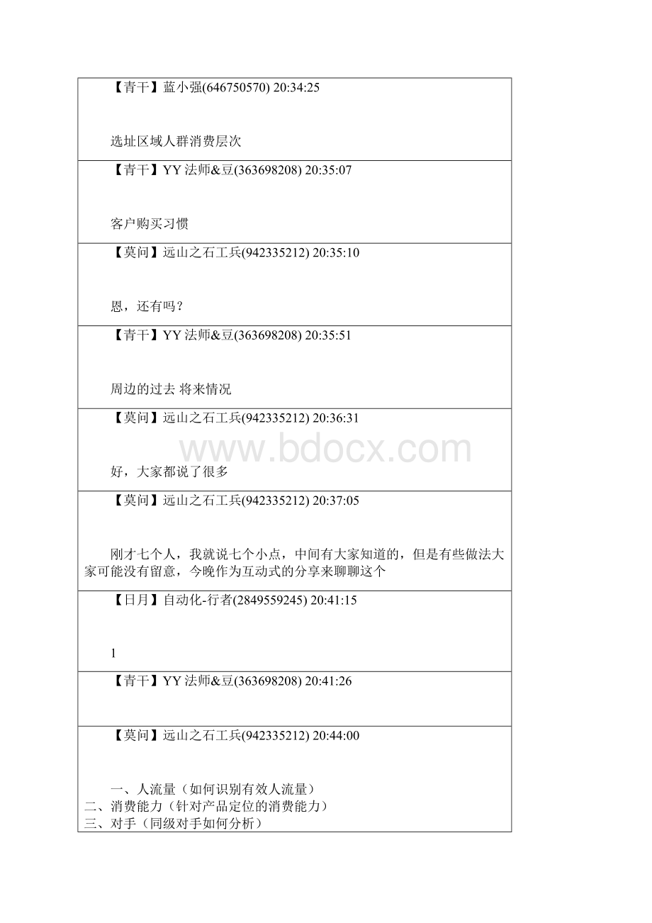 初级市场调研的几种方法.docx_第3页