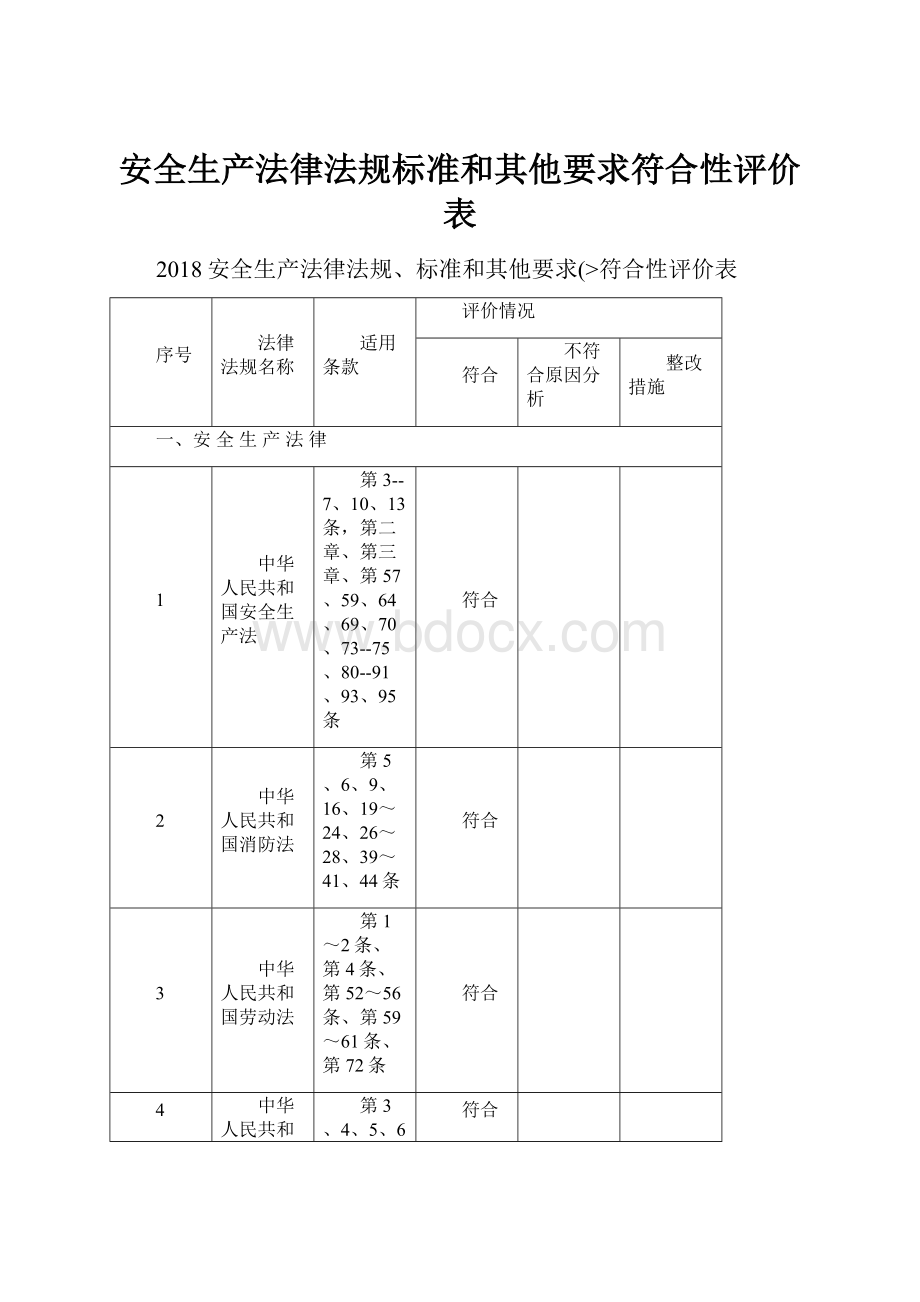 安全生产法律法规标准和其他要求符合性评价表.docx