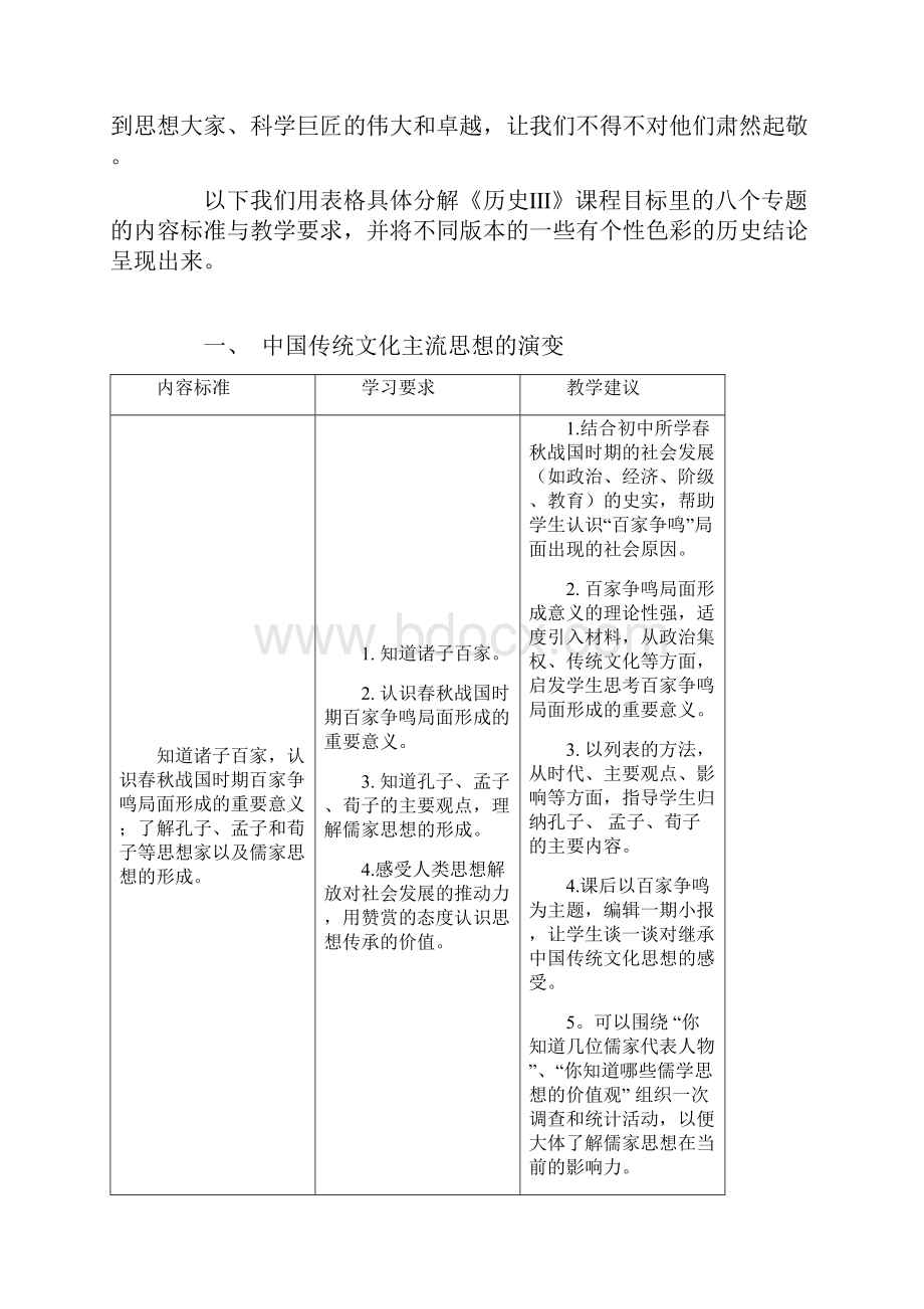 高中历史课程标准教学要求必修Ⅲ.docx_第2页