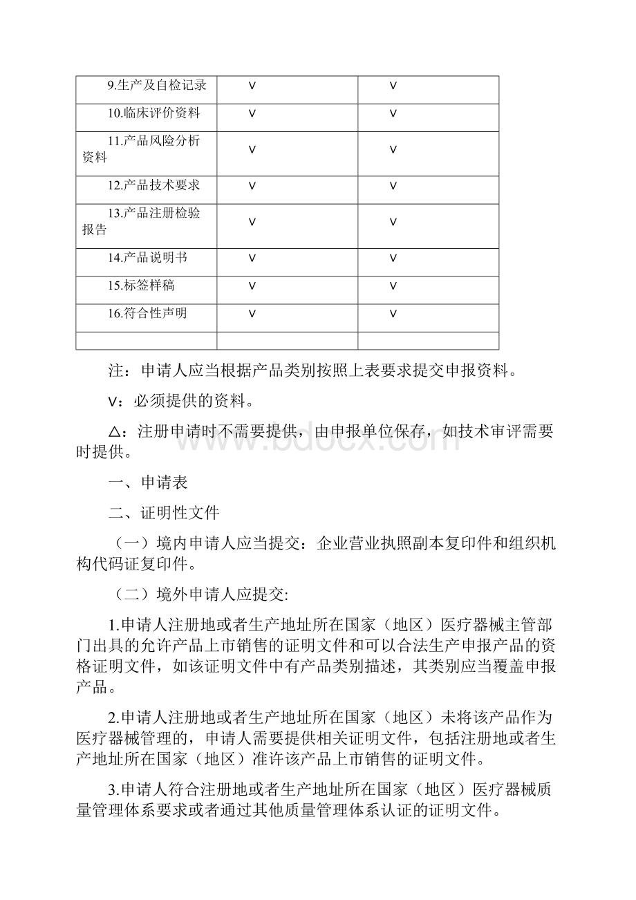 体外诊断试剂注册申报资料要求和批准证明文件格式.docx_第3页