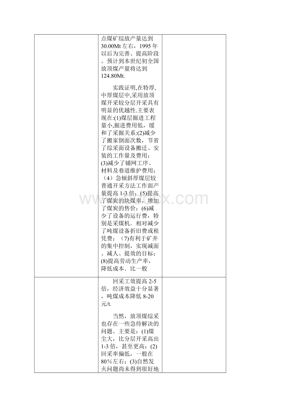 综放支架与放顶煤工艺资料.docx_第3页