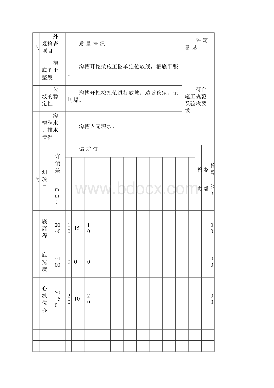 燃气工序评定表小区.docx_第3页