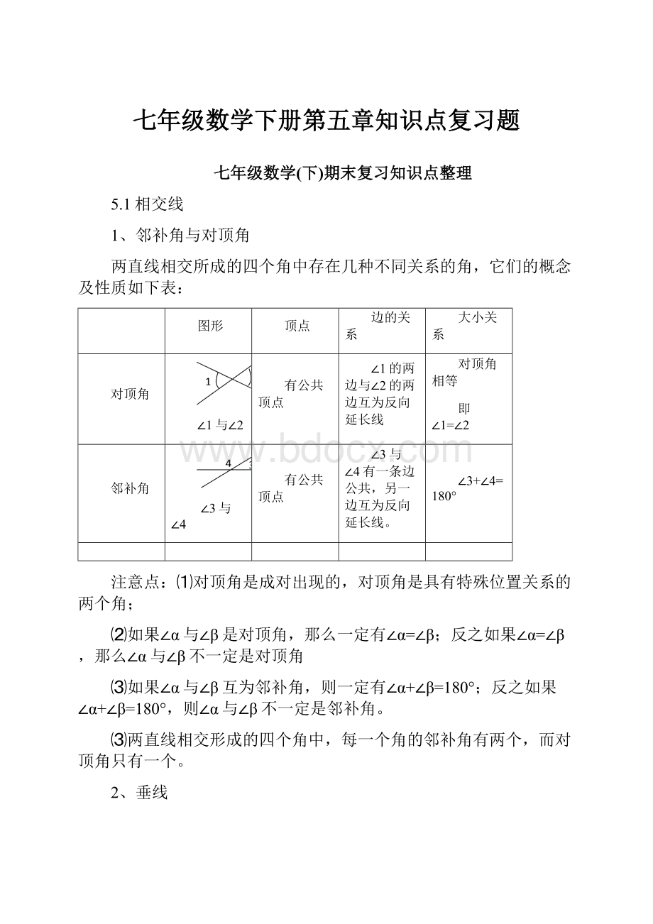 七年级数学下册第五章知识点复习题.docx