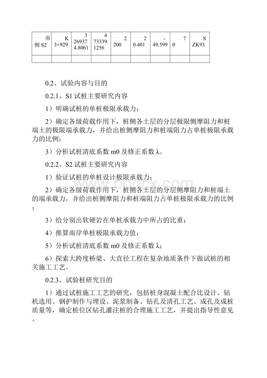 岳长江公路大桥试验桩投标方施工组织设计说明书修改.docx_第2页