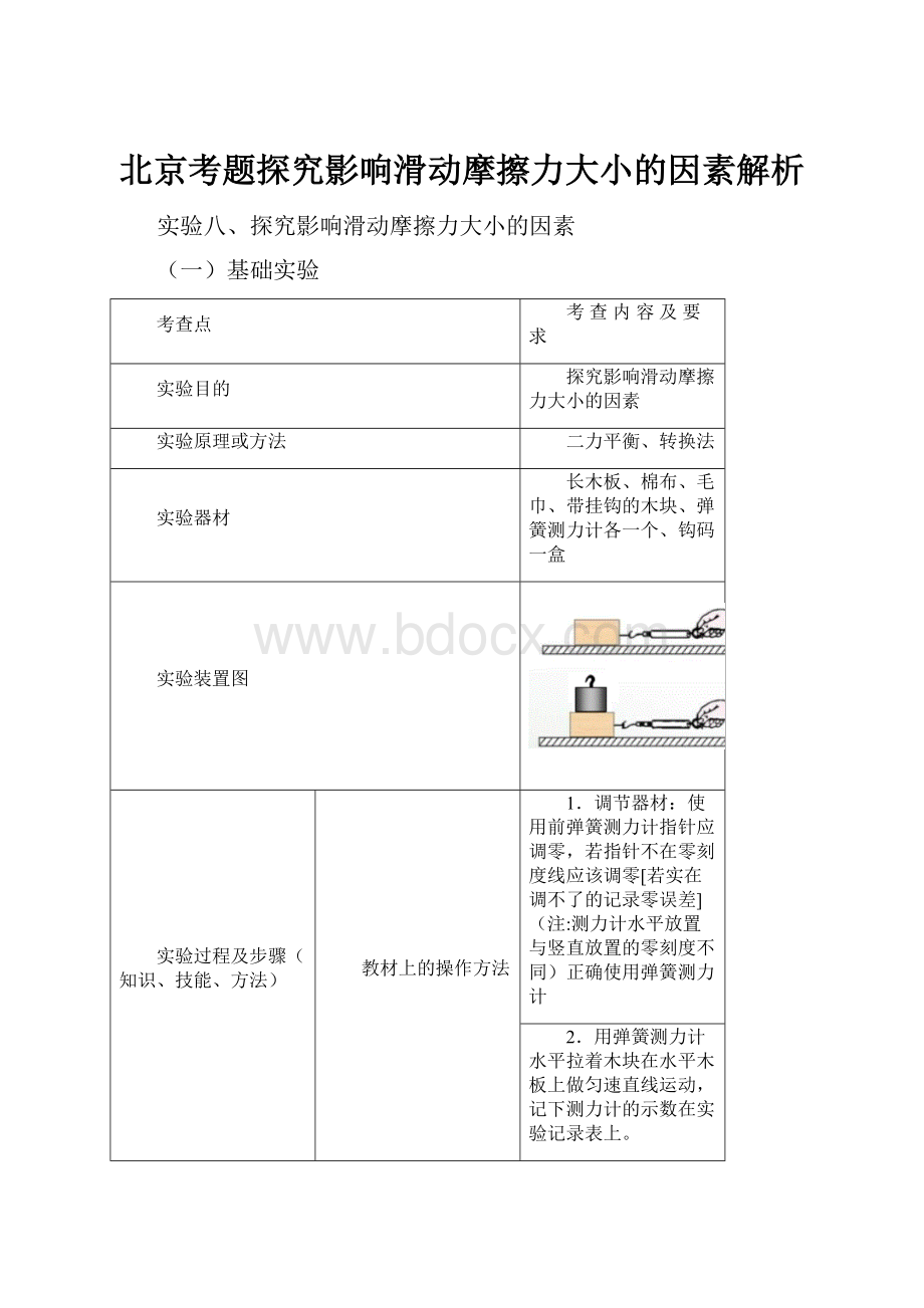 北京考题探究影响滑动摩擦力大小的因素解析.docx