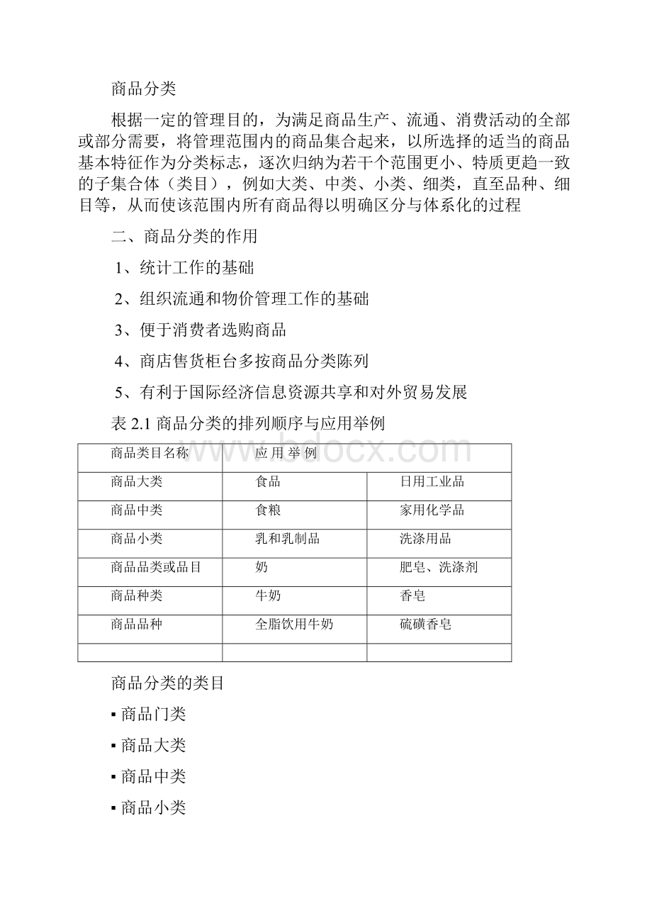 商品学经济期末复习大纲.docx_第2页