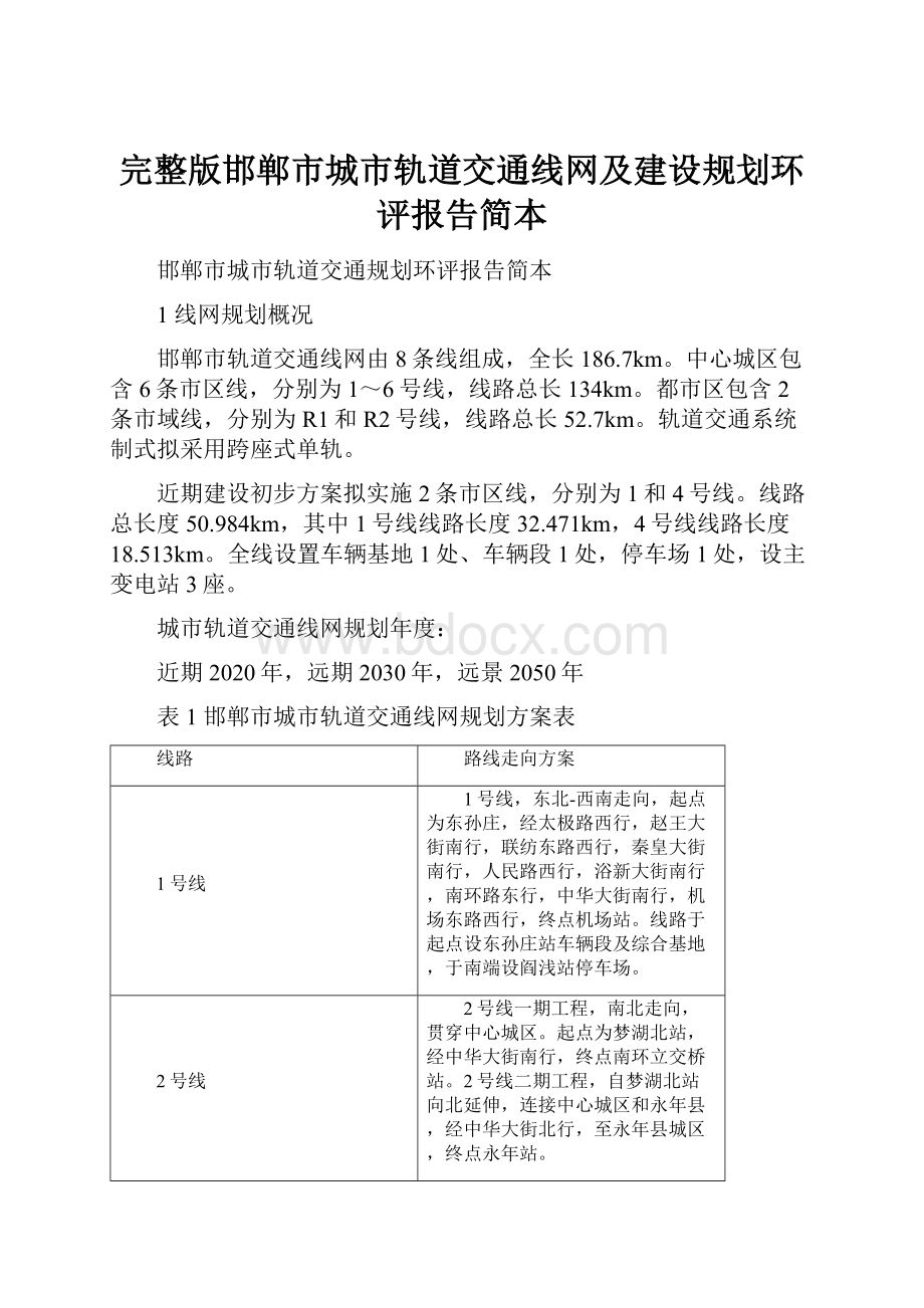 完整版邯郸市城市轨道交通线网及建设规划环评报告简本.docx_第1页