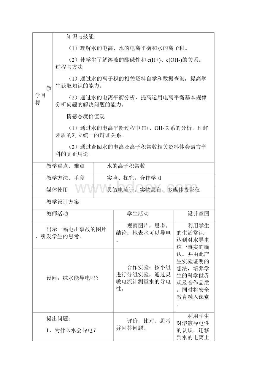 高中化学优质课竞赛教案.docx_第2页