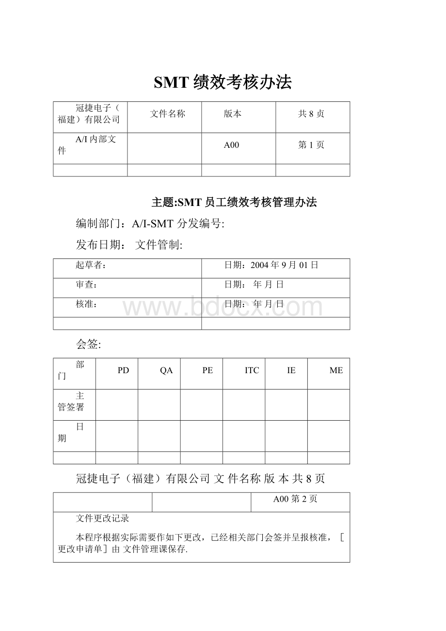 SMT绩效考核办法.docx_第1页