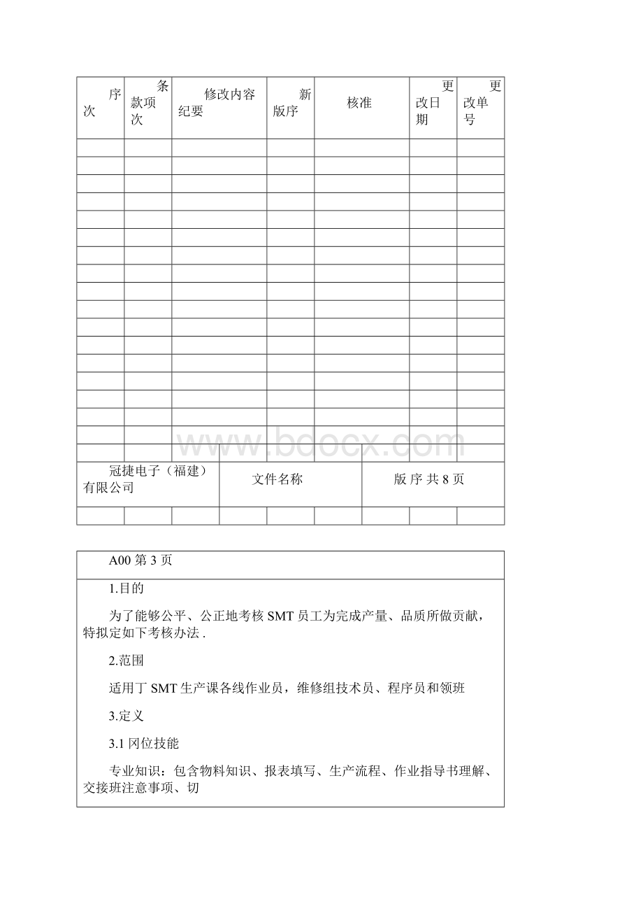 SMT绩效考核办法.docx_第2页