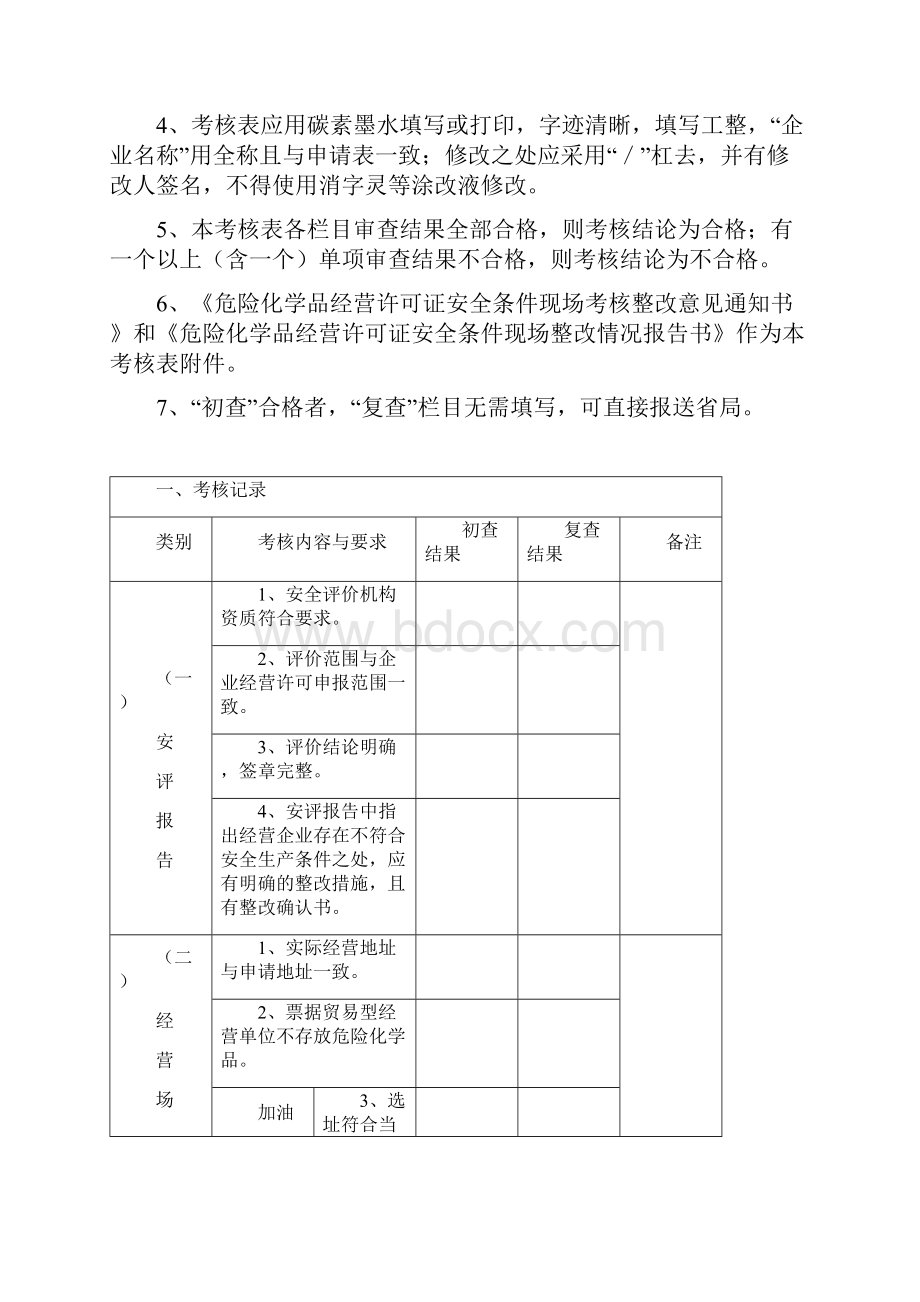 浙江省危险化学品成品油经营单位安全条件考核表试行doc.docx_第2页