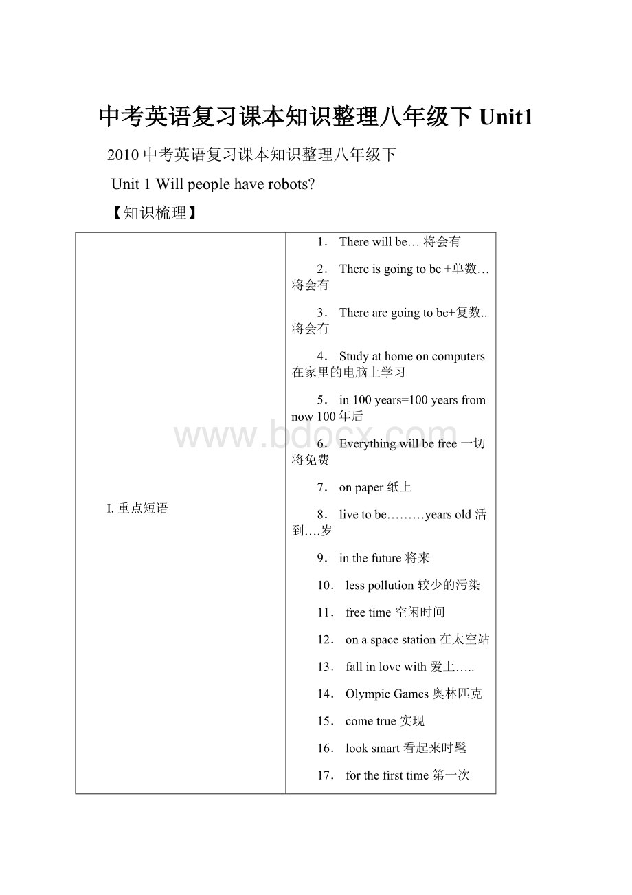 中考英语复习课本知识整理八年级下 Unit1.docx