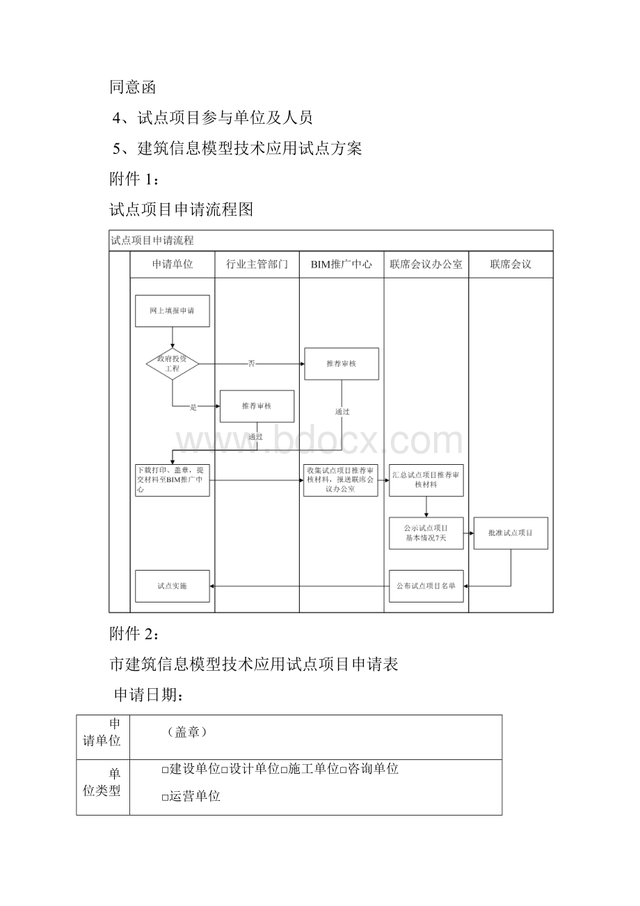 上海市建筑信息模型技术应用试点项目申请指南.docx_第3页