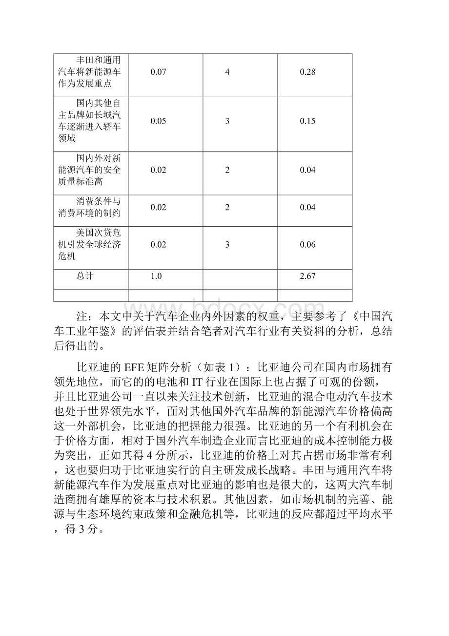 比亚迪E6征途者营销策划20P.docx_第3页