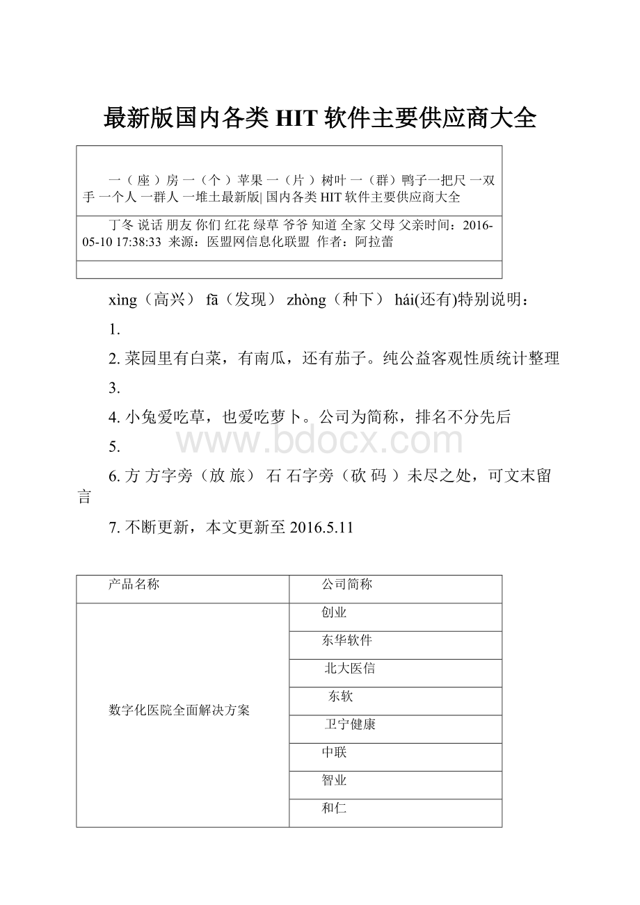 最新版国内各类HIT软件主要供应商大全.docx