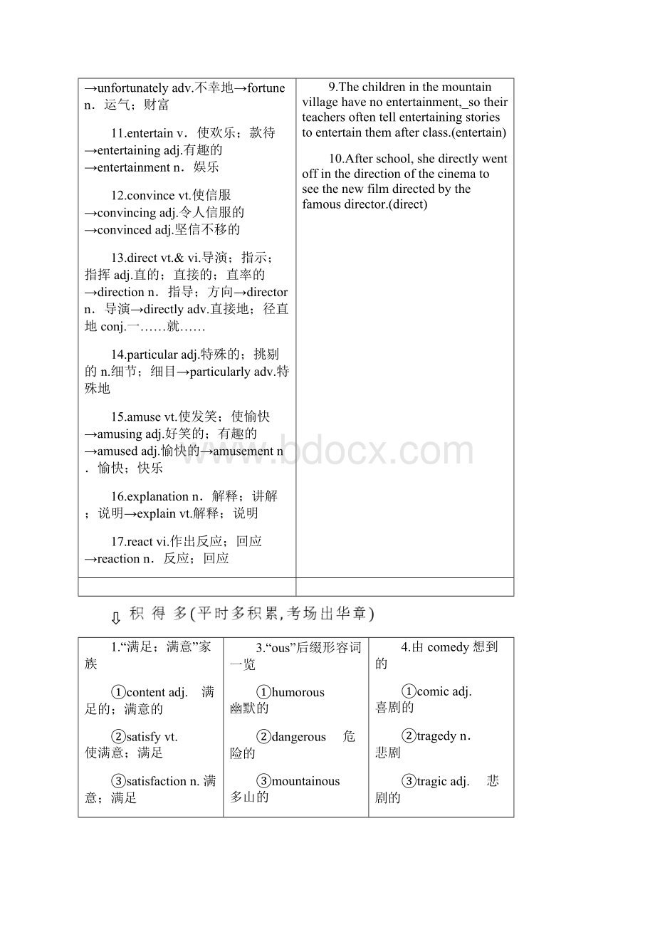 届高三英语一轮复习 Unit 3 A taste of English humour教师用书 新人教版必修4.docx_第2页