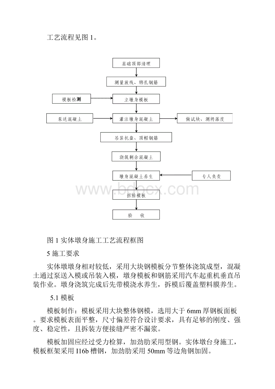 实体墩台作业指导书.docx_第2页