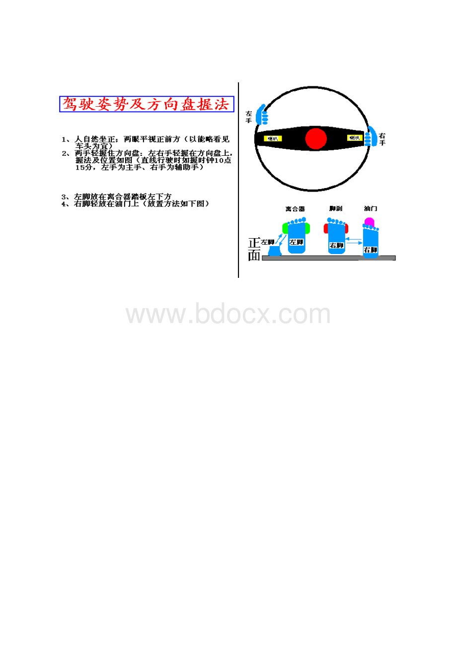 驾驶教程.docx_第2页