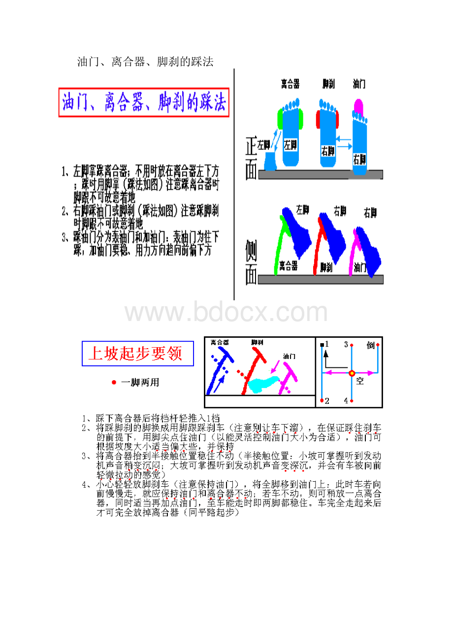 驾驶教程.docx_第3页