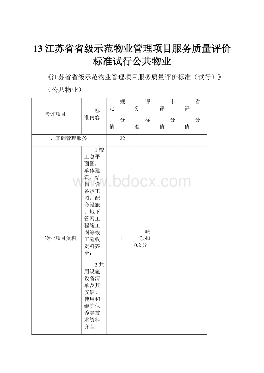 13江苏省省级示范物业管理项目服务质量评价标准试行公共物业.docx