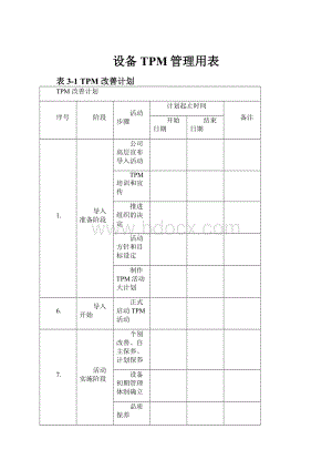 设备TPM管理用表.docx