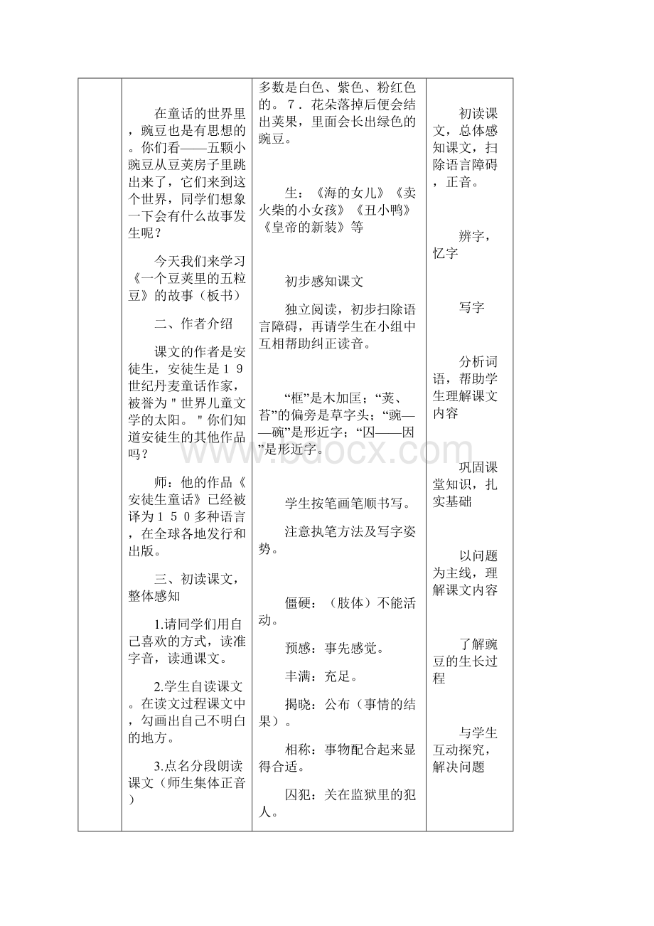 新教材部编人教版小学语文四年级上册一个豆荚里的五粒豆 教案教学设计.docx_第3页