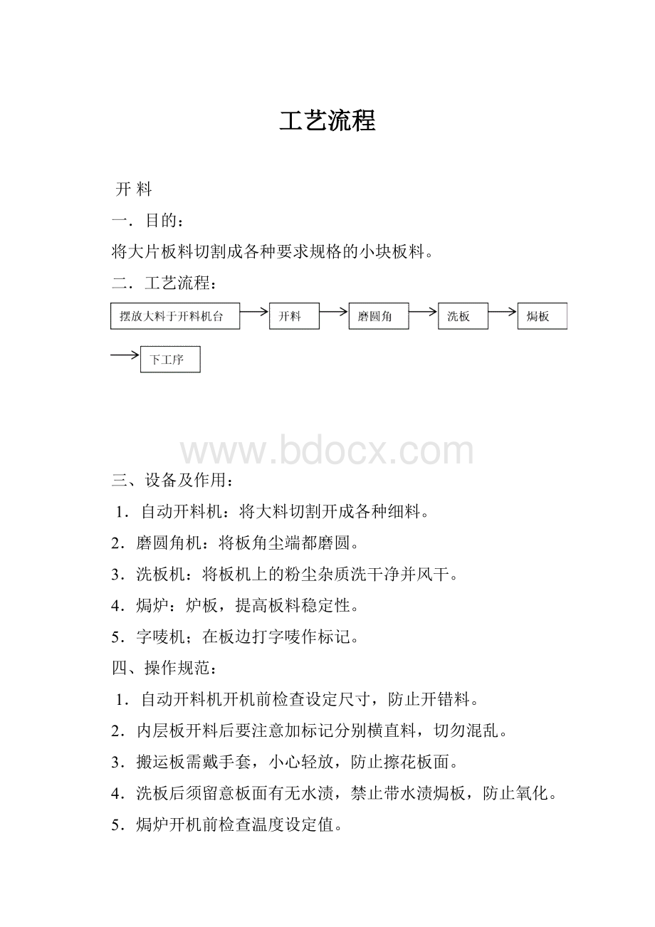 工艺流程.docx