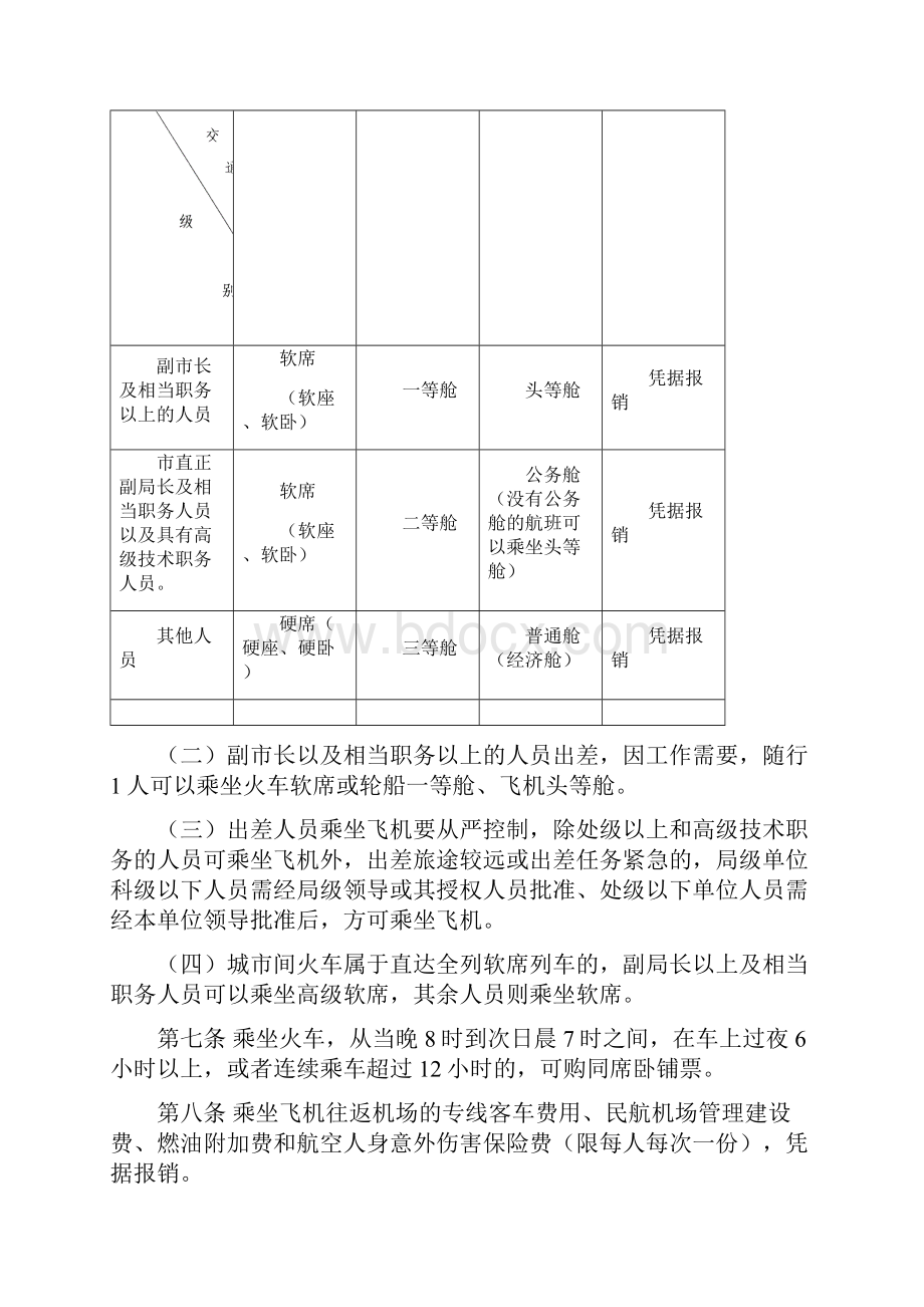 市直党政机关和事业单位差旅费管理办法.docx_第2页