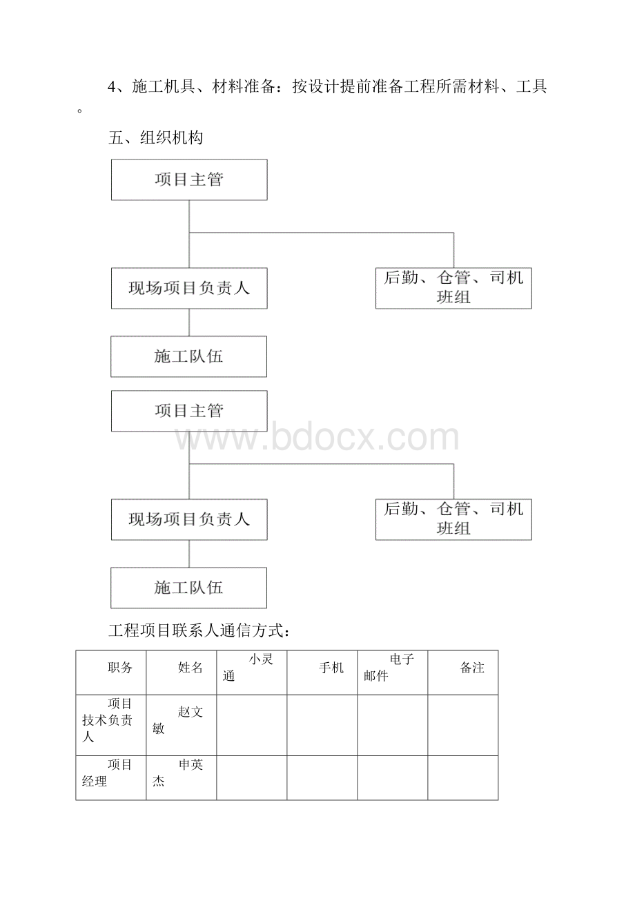 精品系统集成项目施工设计.docx_第3页