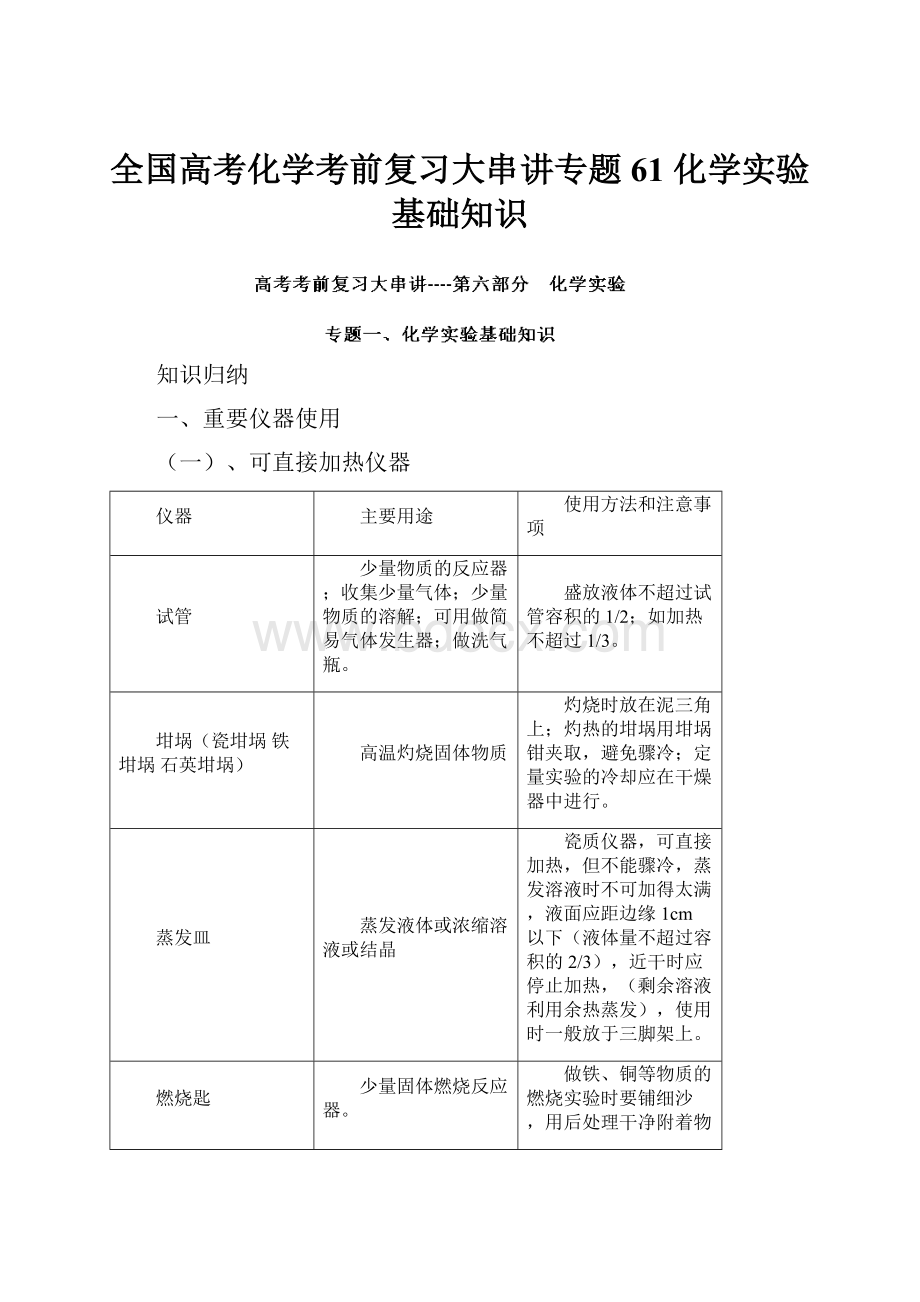 全国高考化学考前复习大串讲专题61 化学实验基础知识.docx