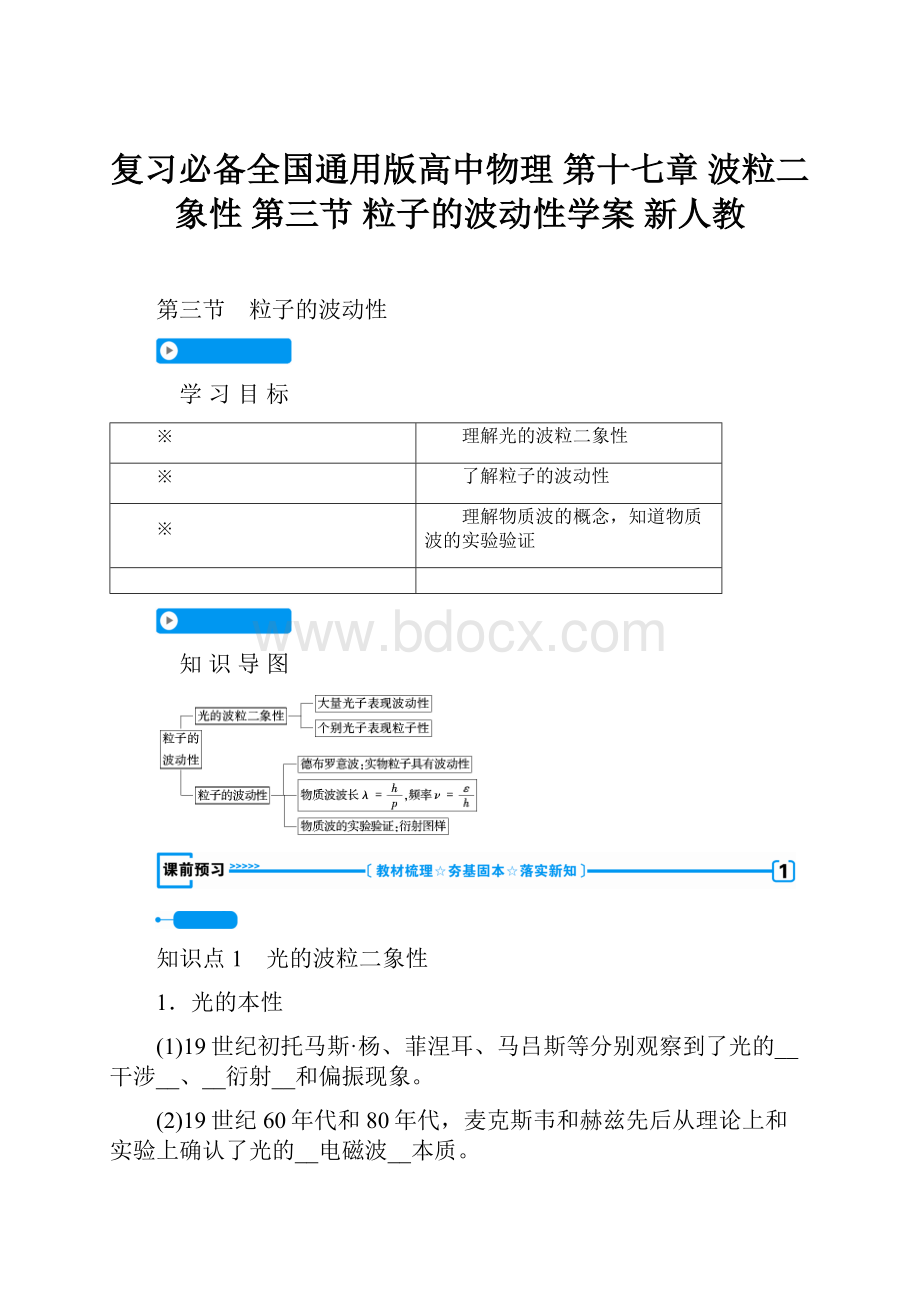 复习必备全国通用版高中物理 第十七章 波粒二象性 第三节 粒子的波动性学案 新人教.docx_第1页