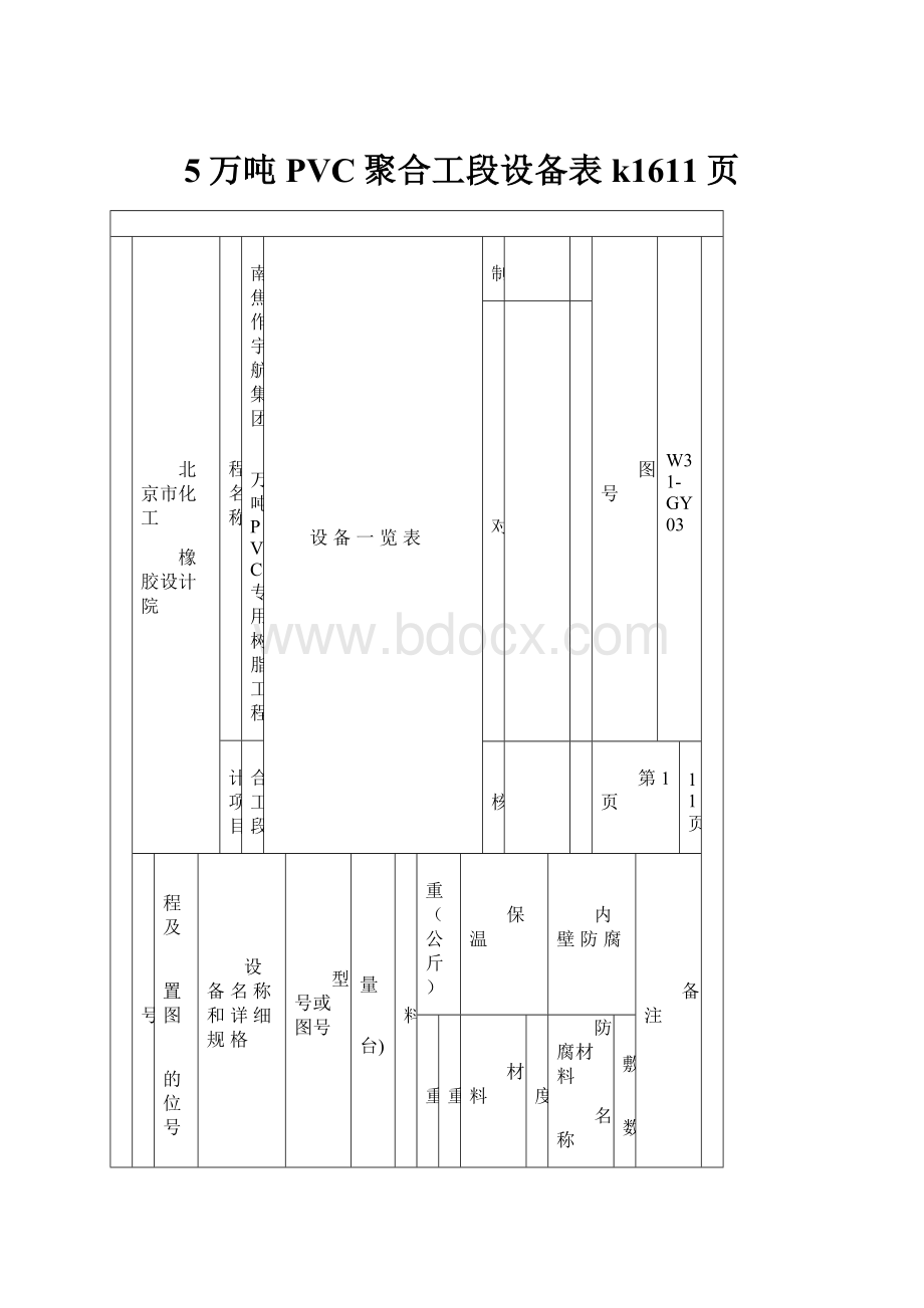 5万吨PVC聚合工段设备表k1611页.docx