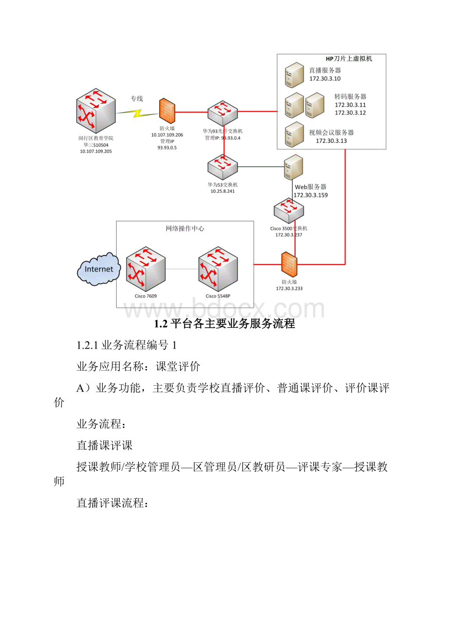 教学评课及数字化教学平台项目维护保障手册.docx_第3页