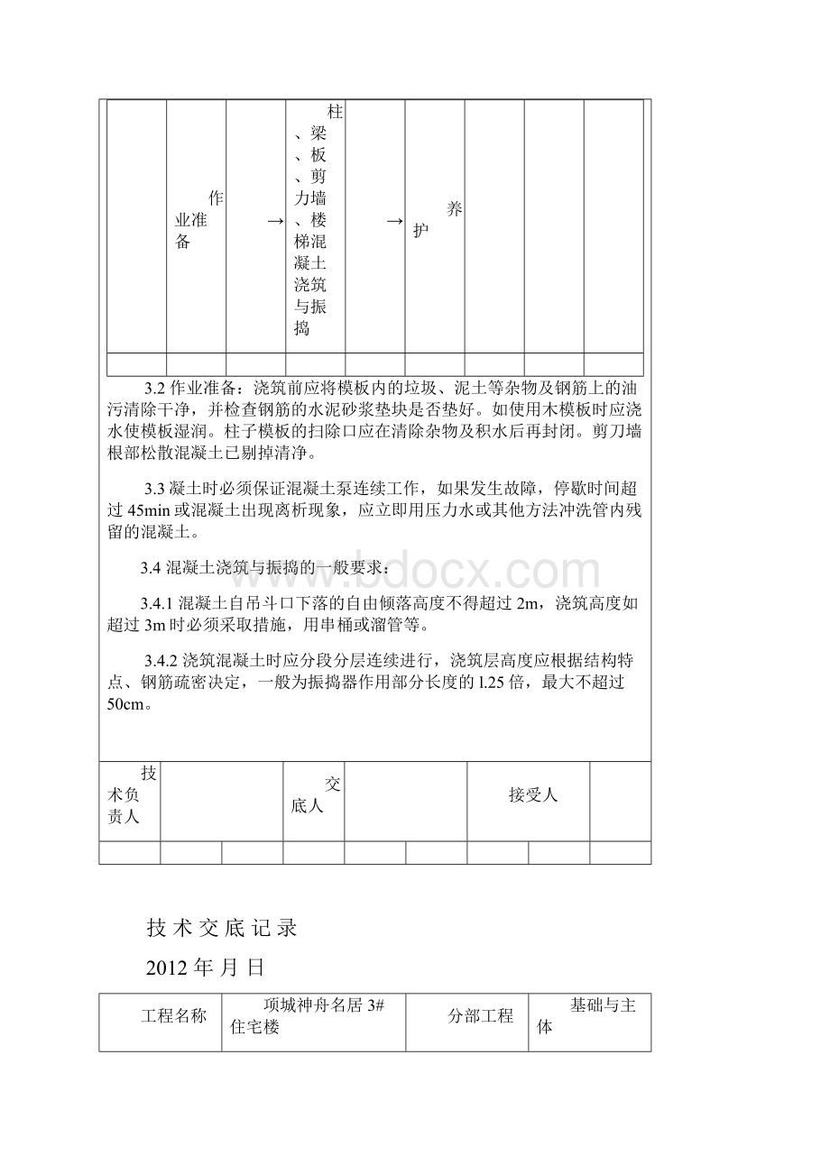 混凝土技术交底.docx_第2页