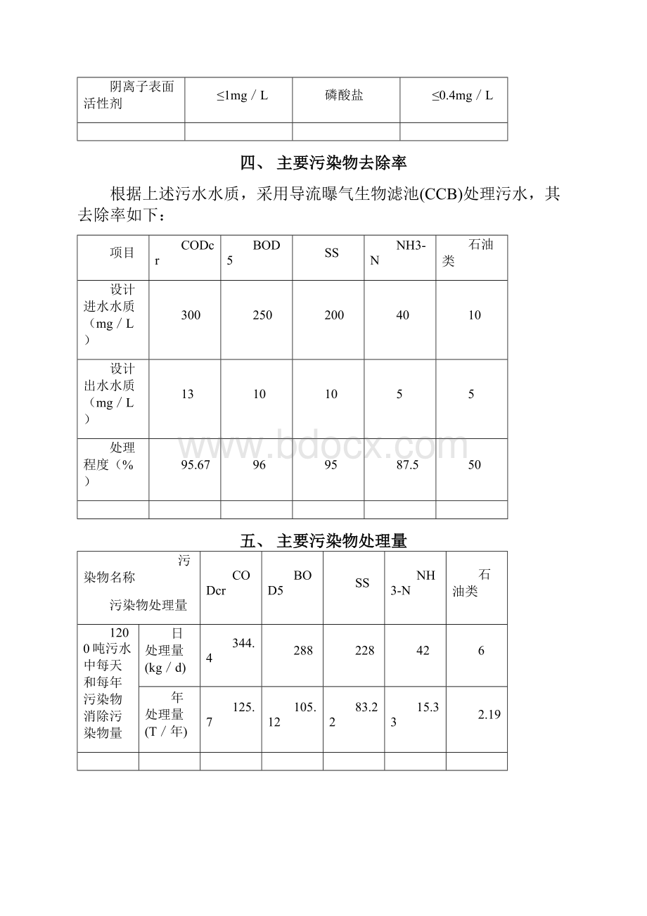 校园生活污水处理设计方案.docx_第2页