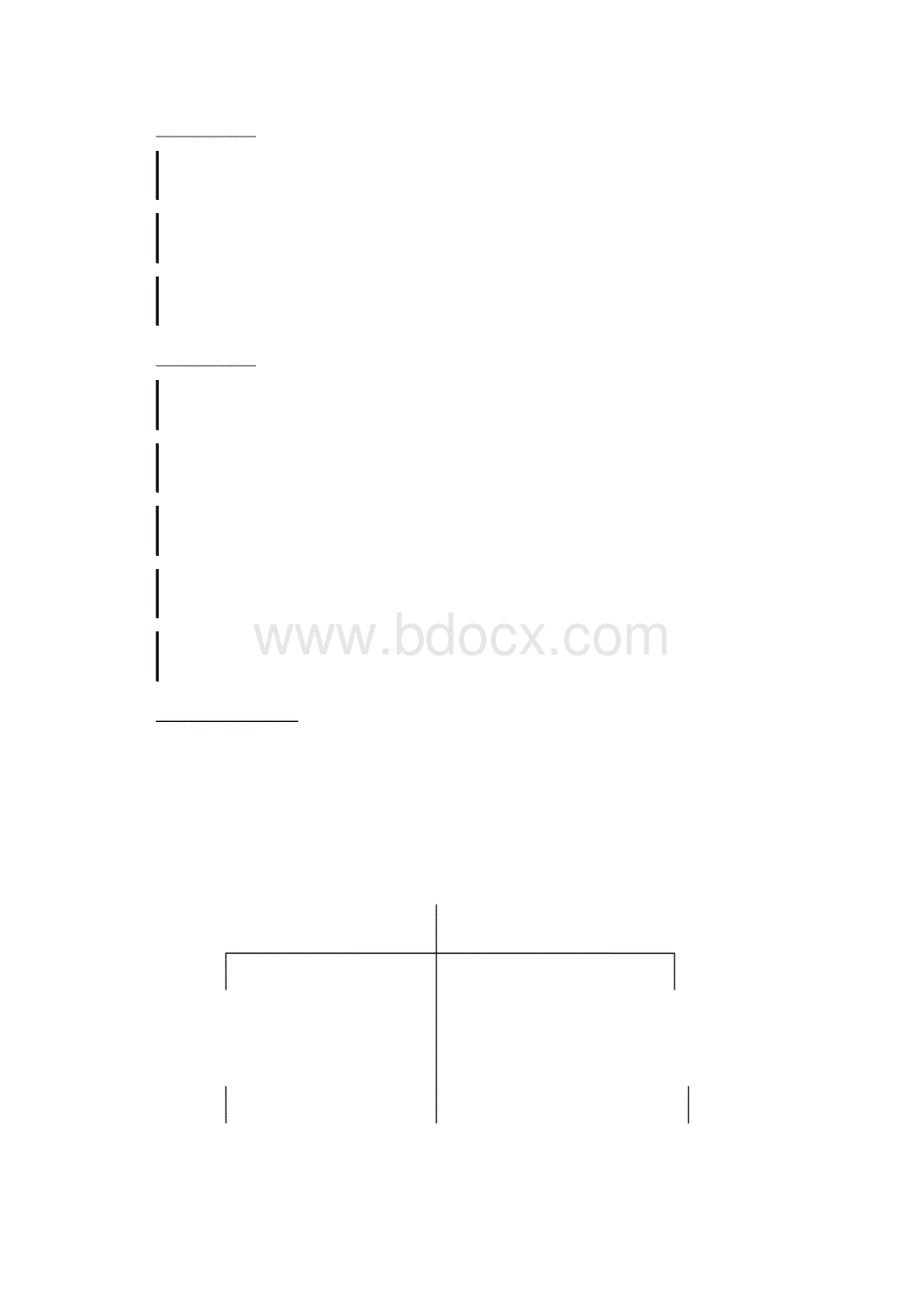 道路景观工程施工设计改.docx_第3页