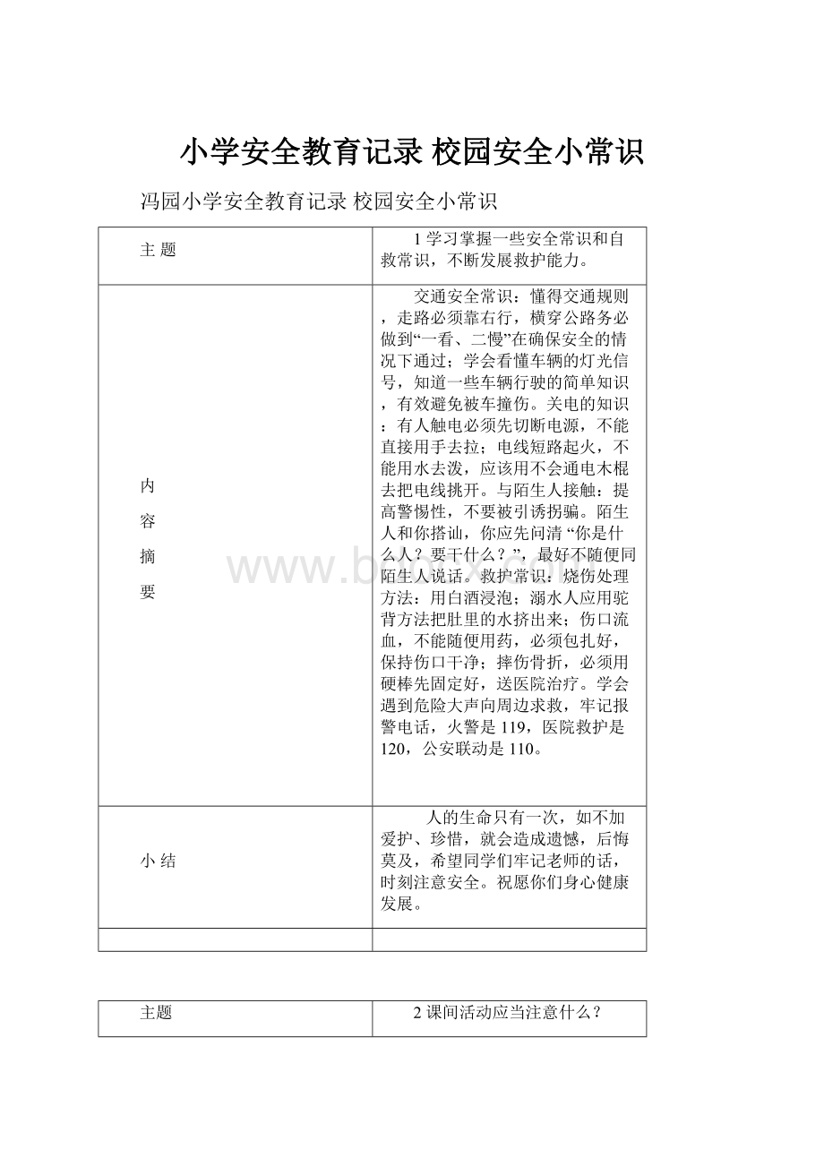 小学安全教育记录 校园安全小常识.docx