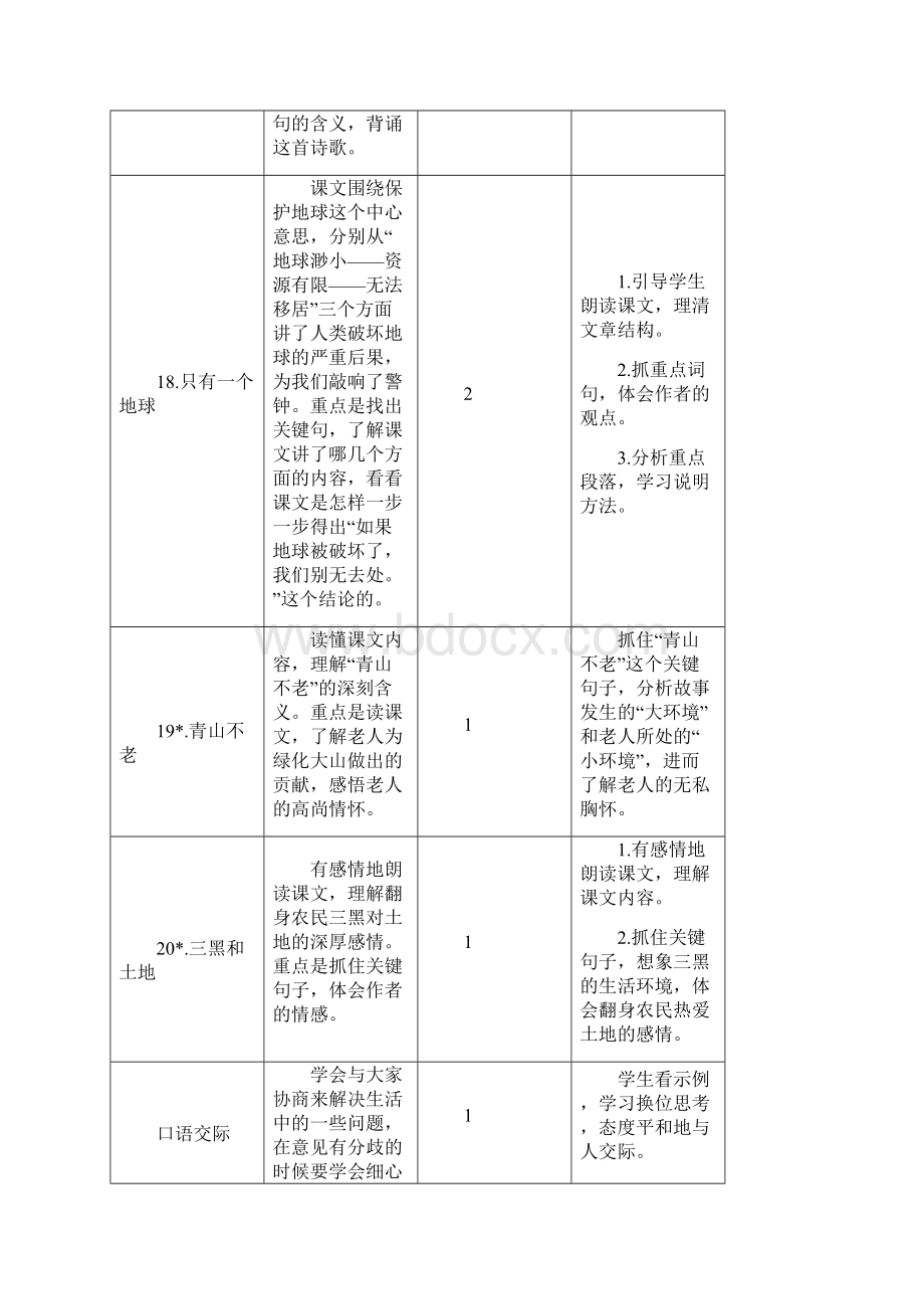 部编版秋六年级上册语文第六单元教案.docx_第2页