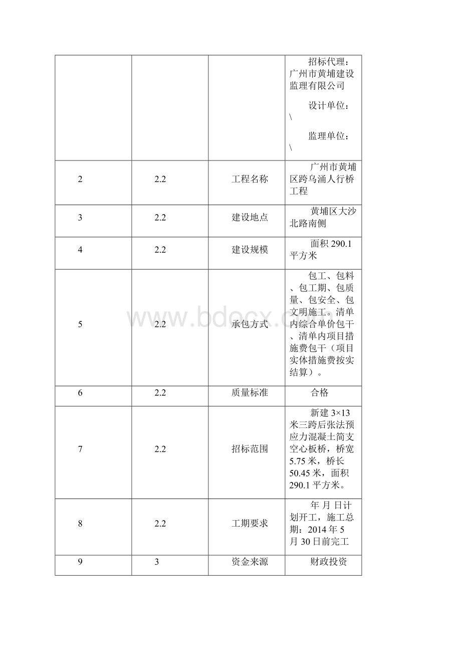 广州市黄埔区跨乌涌人行桥工程.docx_第2页